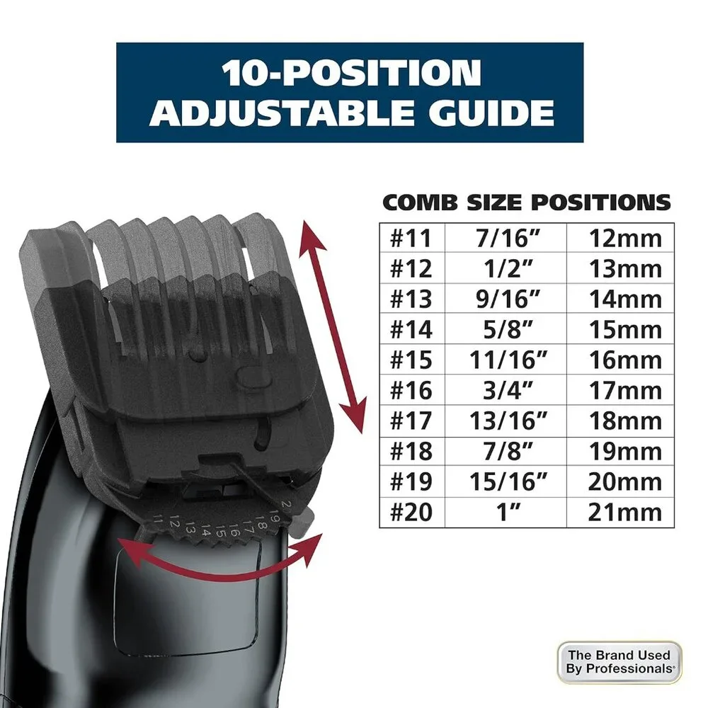 Precision Lithium-Ion Beard Trimmer & Grooming Set with Quick Charge Feature